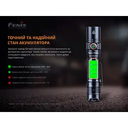 Ліхтар ручний Fenix PD35 V3.0 - мініатюра 11