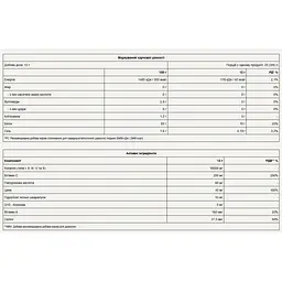 Колаген Pure Gold Collagold Полуниця 300 г - мініатюра 2