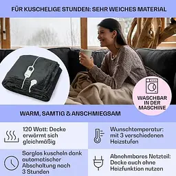 Електрична ковдра Klarstein Slanket (10045240) - мініатюра 2