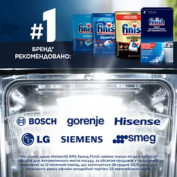 Сіль для посудомийних машин Finish 1.5 кг - мініатюра 10