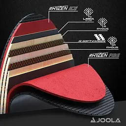 Ракетка для настільного тенісу Joola Tezzo Paladin Carbon & Rhyzen Fire & Rhyzen Ice (61207-1) - мініатюра 4
