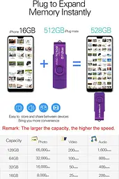 USB-флеш-накопичувач Wansenda 3 в 1, 128 ГБ, флеш-накопичувач типу C + Micro USB + USB 3.0, картка пам'яті Photo Memory Stick - мініатюра 7