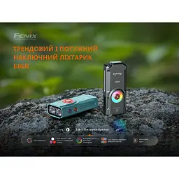 Ліхтар наключний Fenix E06R бірюзовий - мініатюра 9