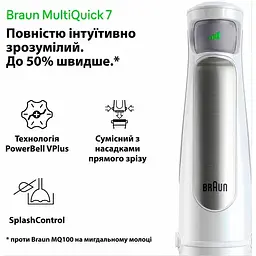Блендер Braun MultiQuick 7 MQ 7020 WH [0X22111421] [93533] - мініатюра 4