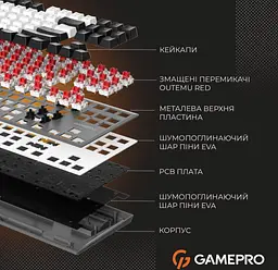 Механічна ігрова клавіатура GamePro MK-124-G Genesis Joker Pro Outemu Red Switch Wireless/Bluetooth/USB - мініатюра 6