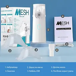Небулайзер портативний Mesh Nebulizer SY308, ультразвуковий інгалятор з насадками, білий - мініатюра 5