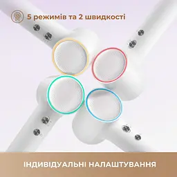 Фен Dreame Hair Dryer Mini Blue (AHG11AB) [158986] - мініатюра 2
