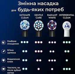 Насадка для зубної електрощітки Braun Oral-B iO RB CBF-8 Ultimate Clean Black (8 шт) - мініатюра 3