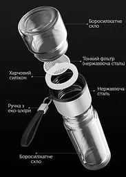 Чайний інфузер Samadoyo C-007, 238 мл - мініатюра 8