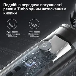 Електробритва ShowSee Electric Shaver F305-GY Black - мініатюра 9
