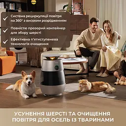 Очищувач повітря Dreame  AP10 - мініатюра 13
