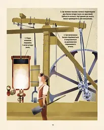 Книга винаходів - мініатюра 9