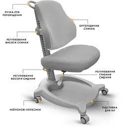 Крісло дитяче ErgoKids GT Y-402 ortopedic grey - мініатюра 2
