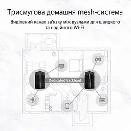 Wi-Fi Mesh система Asus ZenWiFi Pro XT12 2pk Black (90IG06U0-MO3A40) - мініатюра 8