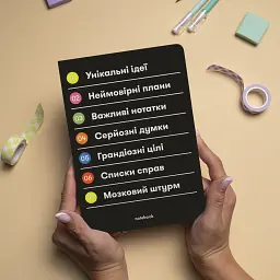 Блокнот у клітинку «Важливі нотатки» чорний - мініатюра 4