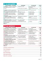 Communication Progressive du Francais 2e Edition Niveau Interm A2-B1- Livre + CD - Клер Мікель - мініатюра 2