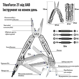 Мультитул UAD TitanForce професійний 21 інструмент (UAD-07) - мініатюра 3