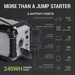 Пуско-зарядний пристрій Yesper Armor 66666mah PD100W 2500A - мініатюра 5