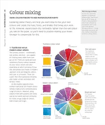 Artist's Painting Techniques - мініатюра 4