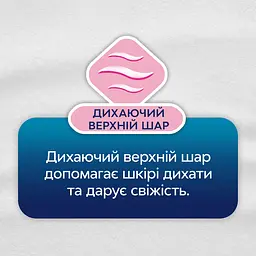 Щоденні прокладки Libresse Нормал 32 шт. - мініатюра 5
