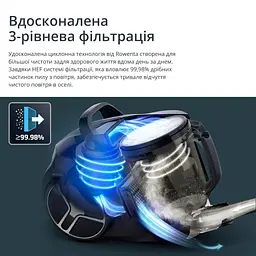 Пилосос Rowenta RO 4B25EA - мініатюра 8