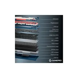 Клавіатура GamePro Asgard Yord Wireless/Bluetooth/USB UA Blue (MK266BL) - мініатюра 7