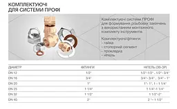 Гайка латунна Eco-Flex DN40 з нікелевим покриттям 2" (PFN040) 30412 - мініатюра 4