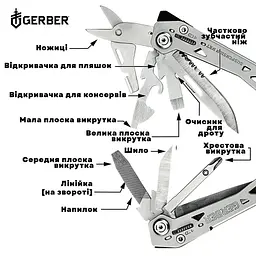Мультитул Gerber Suspension NXT Multi-Tool 31-003345 (1027512) - мініатюра 3