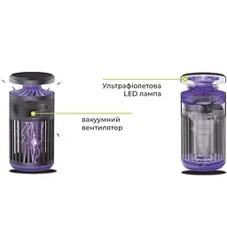 Світильник для знищення комах Eurolamp 4W IP20 800V для внутрішнього використання з вентилятором (12) - мініатюра 3