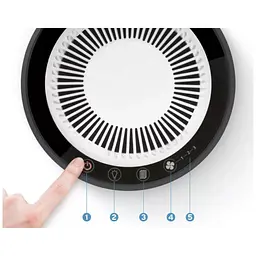 Очищувач повітря Levoit Air Purifier LV-H133-RWH White (HEAPAPLVNEU0039) - мініатюра 7