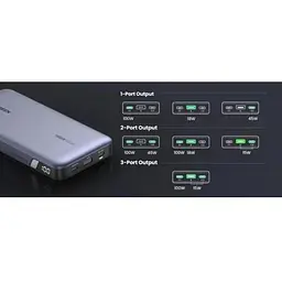 Зовнішній акумулятор Ugreen Power Bank 90597A 145W 25000mAh - мініатюра 2