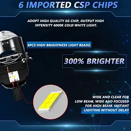 Автомобільні BI-LED лінзи D2.5" дюйми D65 мм A5 55 / 75Вт 5500К 2 шт. - мініатюра 5