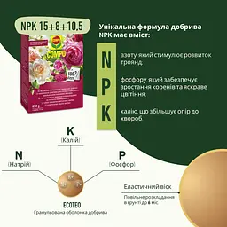 Комплексе добриво для троянд з повільним вивільненням поживних речовин COMPO 0.85 кг - мініатюра 5