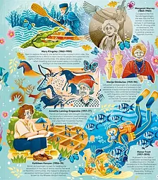Femina Sapiens - мініатюра 11