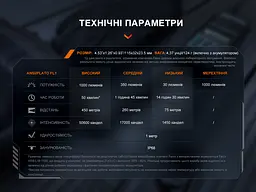 Ліхтар Fenix (TK05R) тактичний - ручний - мініатюра 9