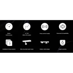 Система рідинного охолодження Lian Li HydroShift II LCD-C 360TL, Black (G89.GHS2LCD36TB.00) - мініатюра 7