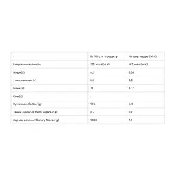 Femine Protein — 1000 г Honey Melon - мініатюра 2