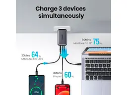 Мережевий зарядний пристрій UGREEN CD244 GaN X 65 W QC4.0 PD3.0 Black (10335) - мініатюра 5