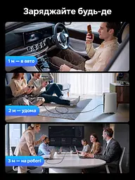 Кабель UGREEN L530 USB-C - USB-C PD 240 Вт з LED-дисплеєм 2 м чорний (65867) - мініатюра 10