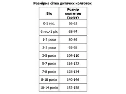 Колготи PANNA KIDS тілесний дитячі БАЛЕРИНКА 60D PK3003 р.128 - мініатюра 2