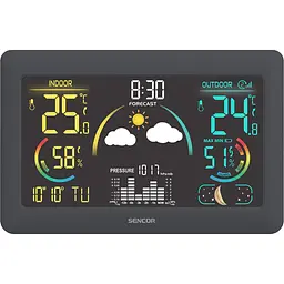 Метеостанція Sencor SWS4900 [148117] - мініатюра 4