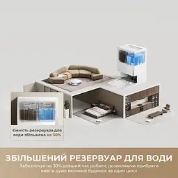 Робот-пилосос Mova S70 Ultra Roller White (RLZ52EE-Wh) [166680] - мініатюра 5