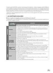 Merci! 3. A2. Guide pedagogique - мініатюра 6