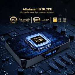 Медіаплеєр X96Q Pro Plus 4/64 - мініатюра 7