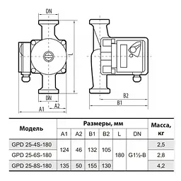 Циркуляційний насос NPO GPD25-4S-180 (4823121302602) - мініатюра 3