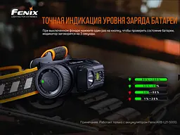 Ліхтар налобний Fenix HM70R - мініатюра 16