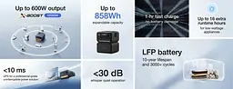 Зарядна станція EcoFlow RIVER 3 Max Plus 858Wh | 600W - мініатюра 8