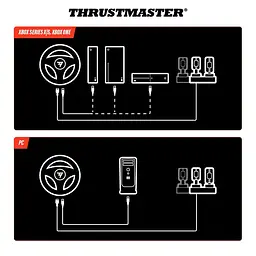 Руль и педали Thrustmaster T98-X FERRARI 296 GTS EU PC/XBOX - миниатюра 14