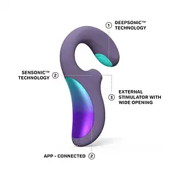 Звуковий стимулятор Lelo Enigma Double Sonic - мініатюра 4