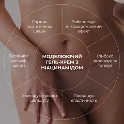 Моделюючий гель-крем з Ніацинамідом Niacinamide Sculpt Gel Hillary 200 мл - мініатюра 5